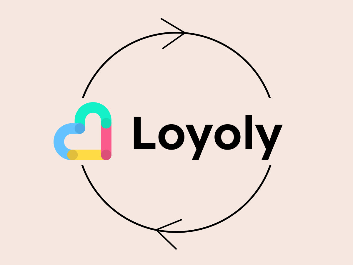 Pilotage Loyoly – Animation mensuelle